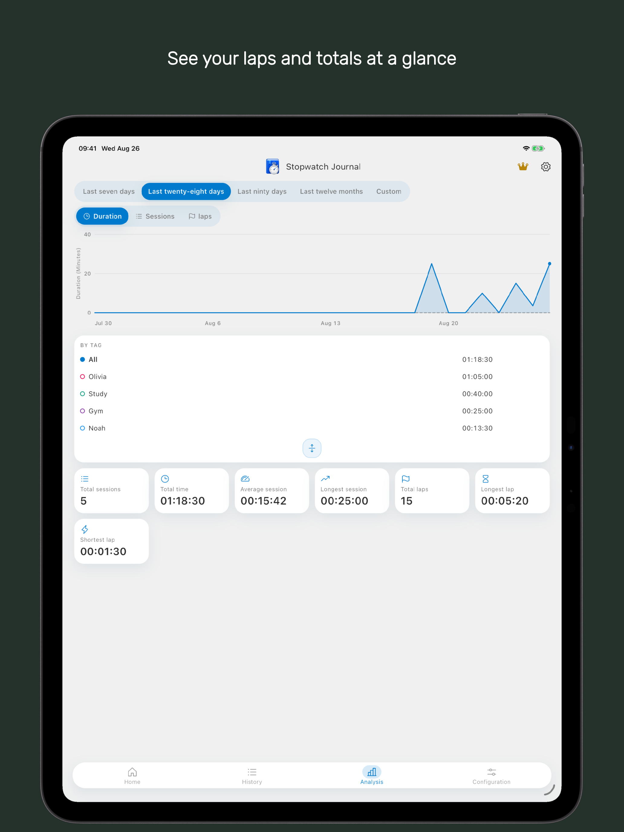 Stopwatch Journal screenshot 13