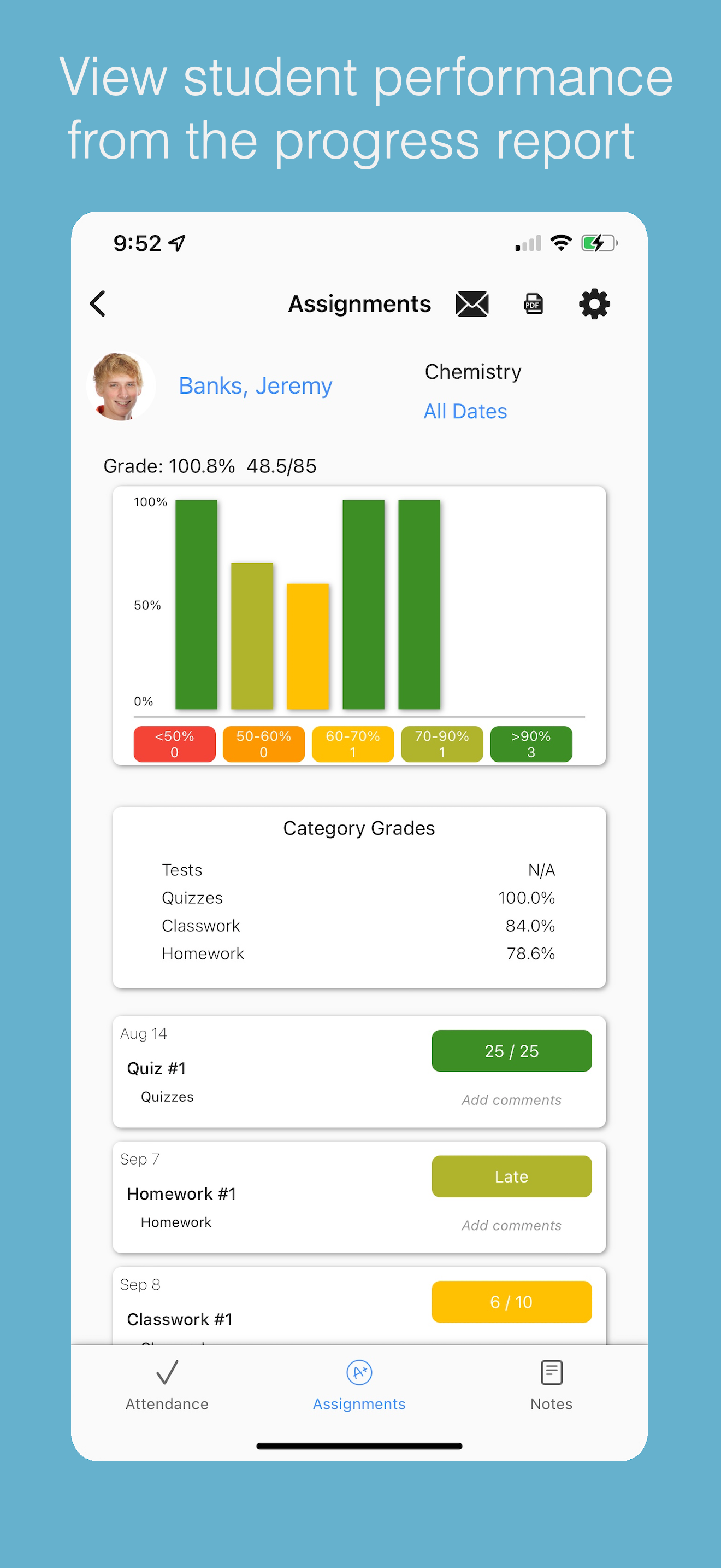 Teacher Aide Pro
