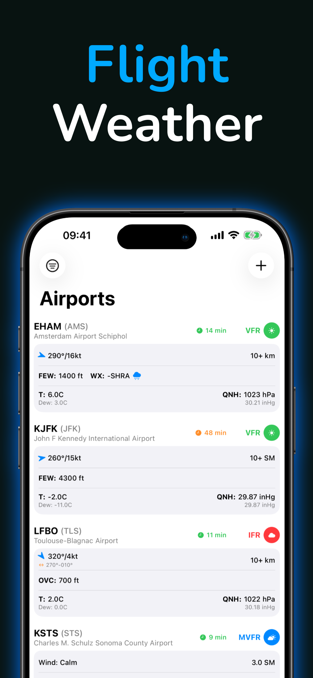 AirportWX - METAR & TAF