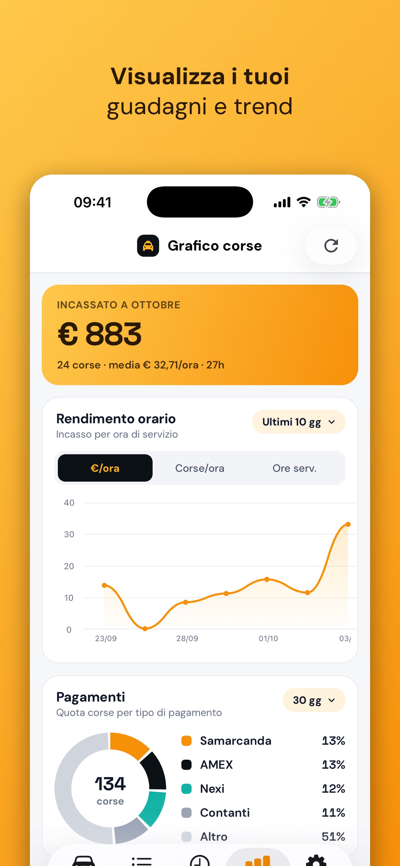 Screenshot 4 of TaxiCorse