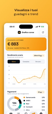 TaxiCorse screenshot 4