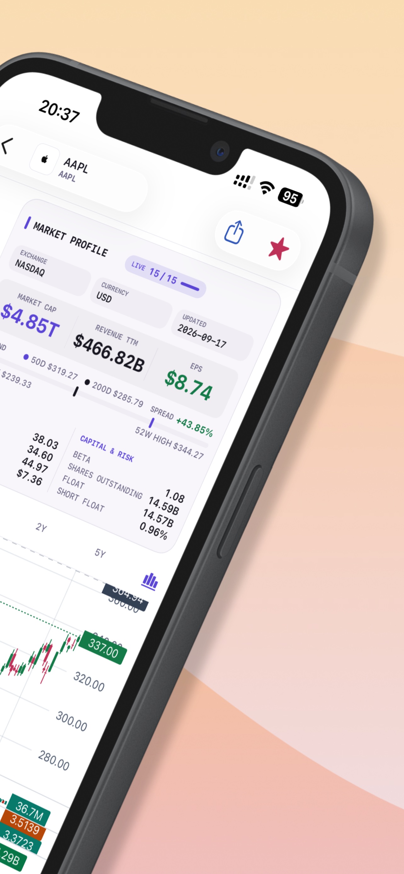 Screenshot 2 of HanyCap