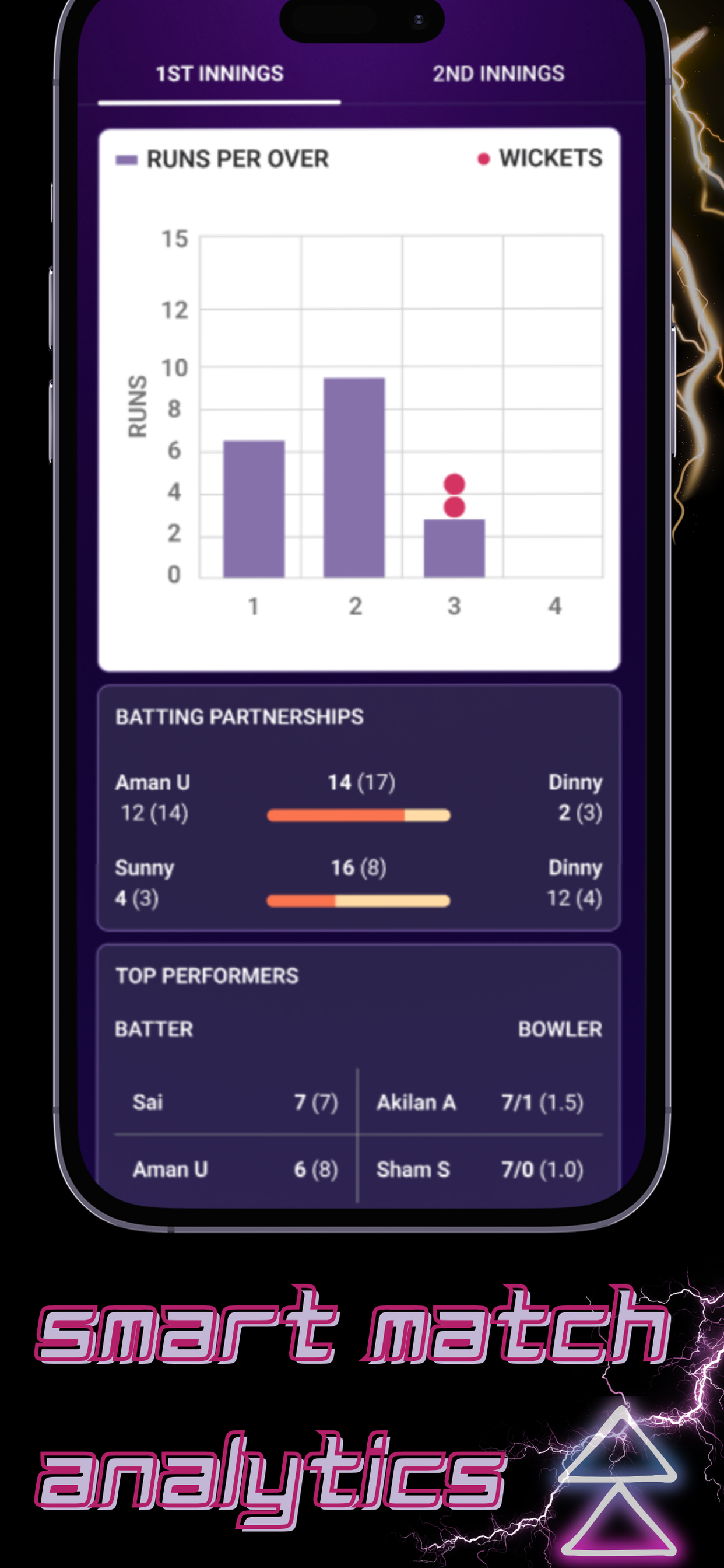 GullyBall: Live Cricket Scores