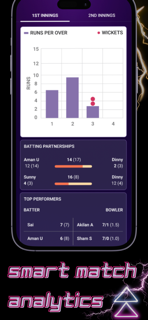 GullyBall: Live Cricket Scores screenshot 9