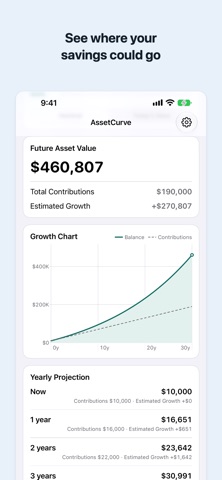 Compound Interest - AssetCurve screenshot