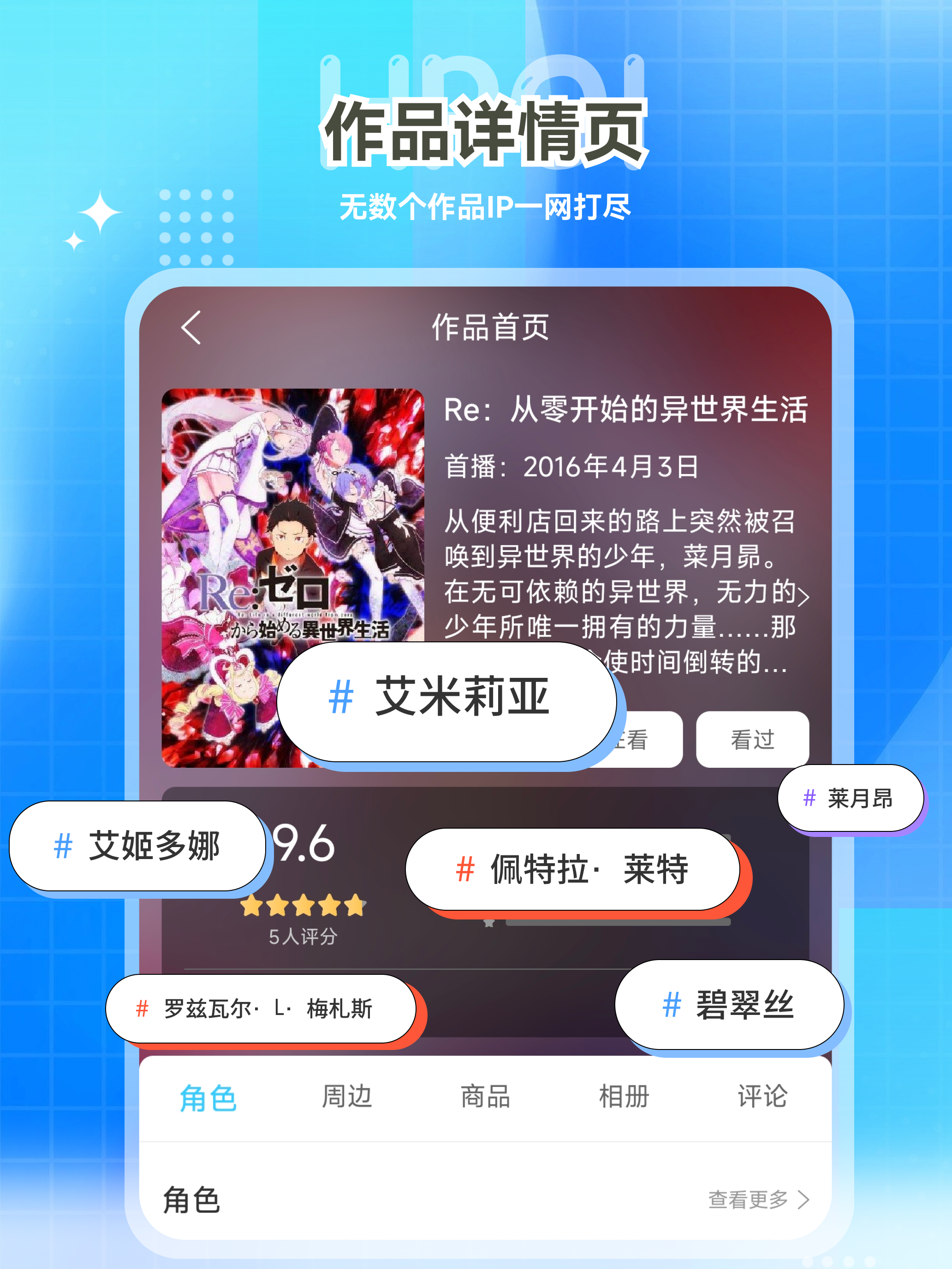 Hpoi