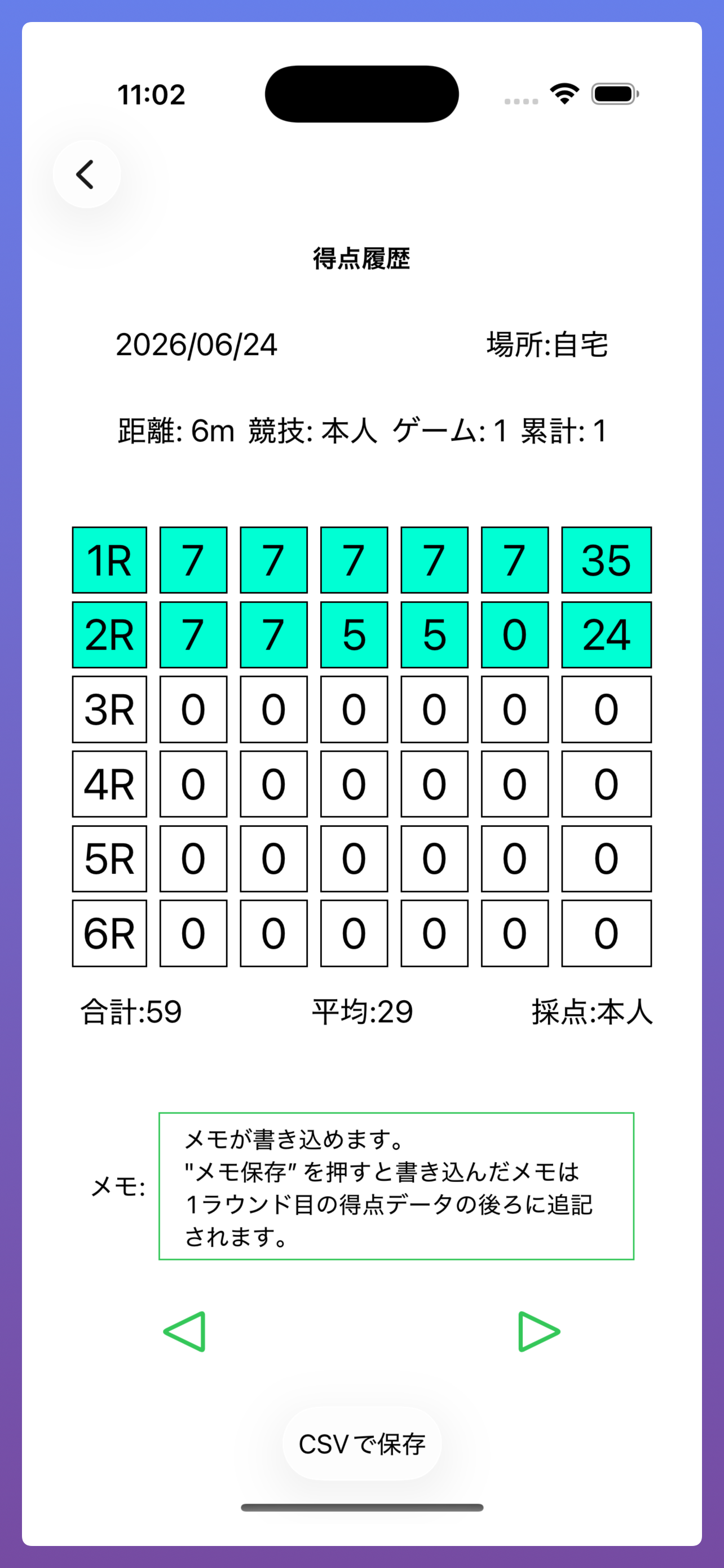 FukiyaSBLT