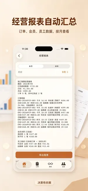 镜汇智ֹּ营ּ screenshot 3