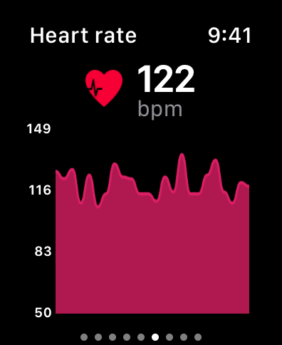 Running Walking Tracker Goals