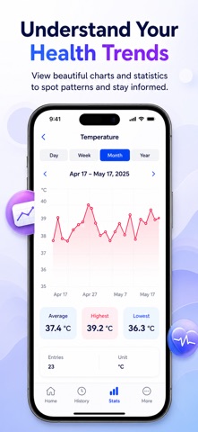 Body Temperature Fever Track iPhone screenshot