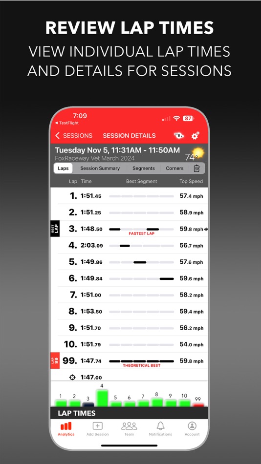 #5. LITPro - GPS Lap Timer (iOS) 게시자: NZN Labs Inc.