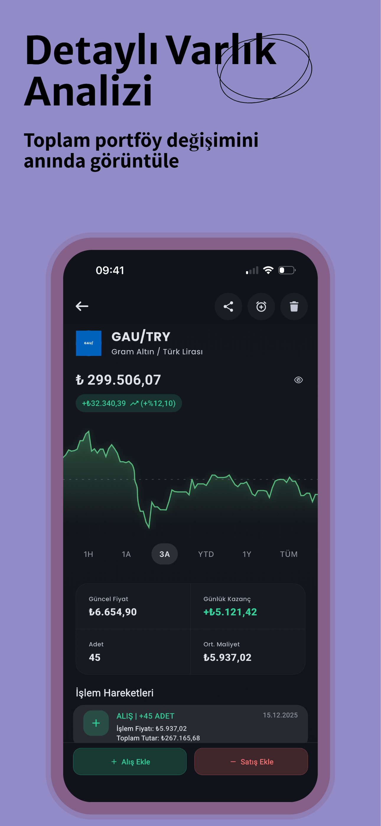 Stockpeekr – Portföy Takibi