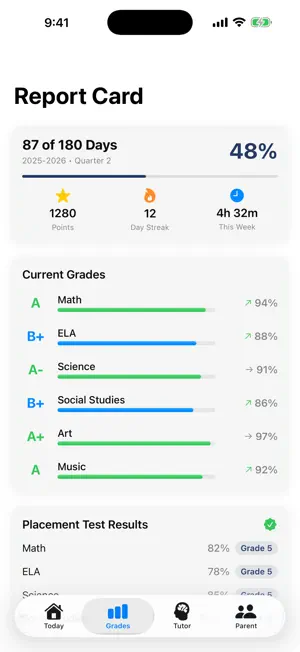 AI Grade School: Homeschool screenshot 3