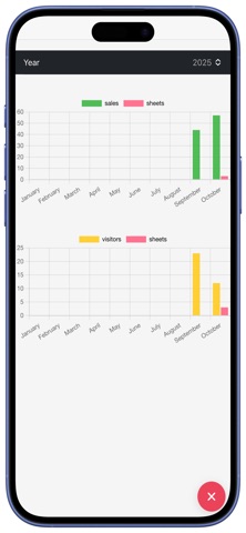 Affiliate'Mee digital market iPhone screenshot