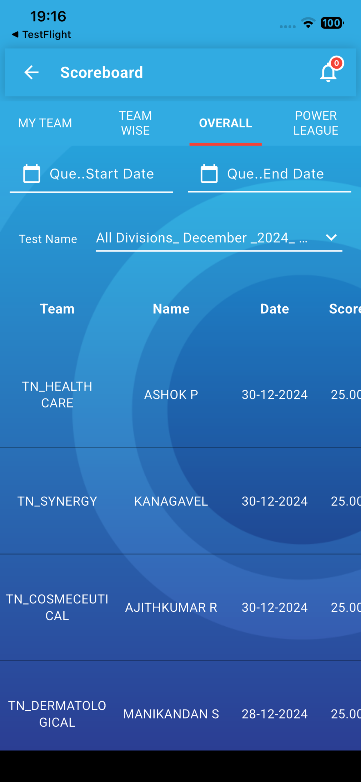Empower Hegde & Hegde Pharma screenshot 3