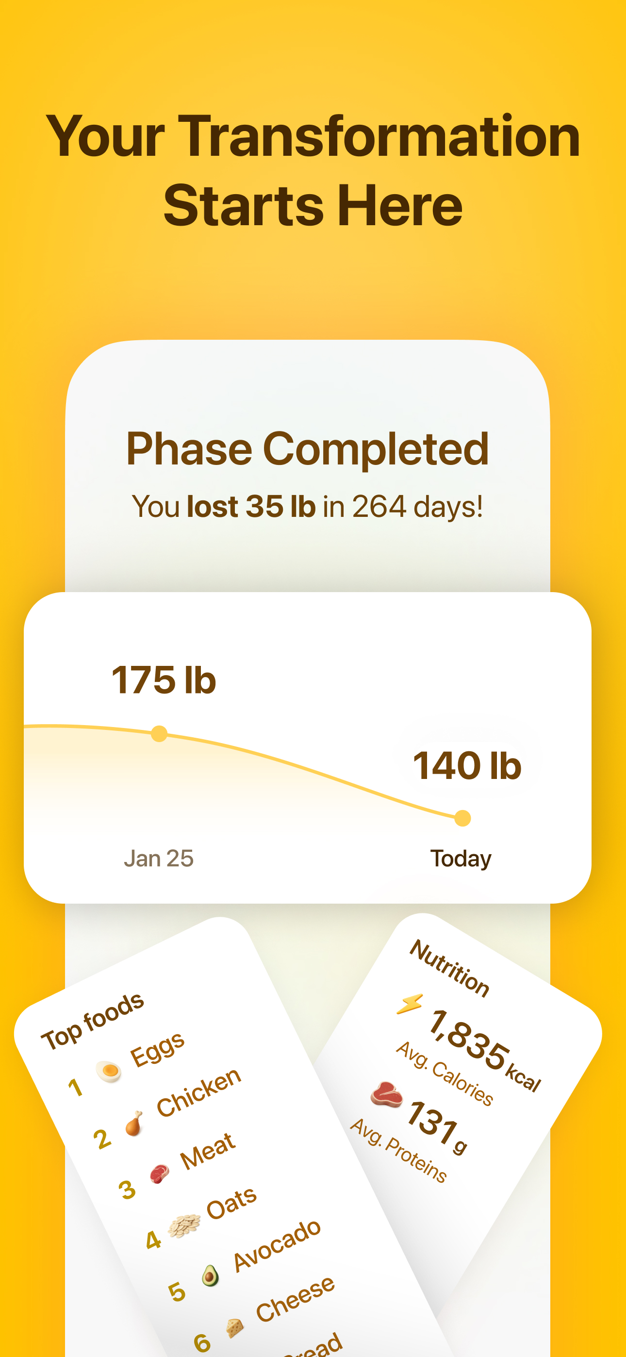 Fitia: Calorie Counter & Diet
