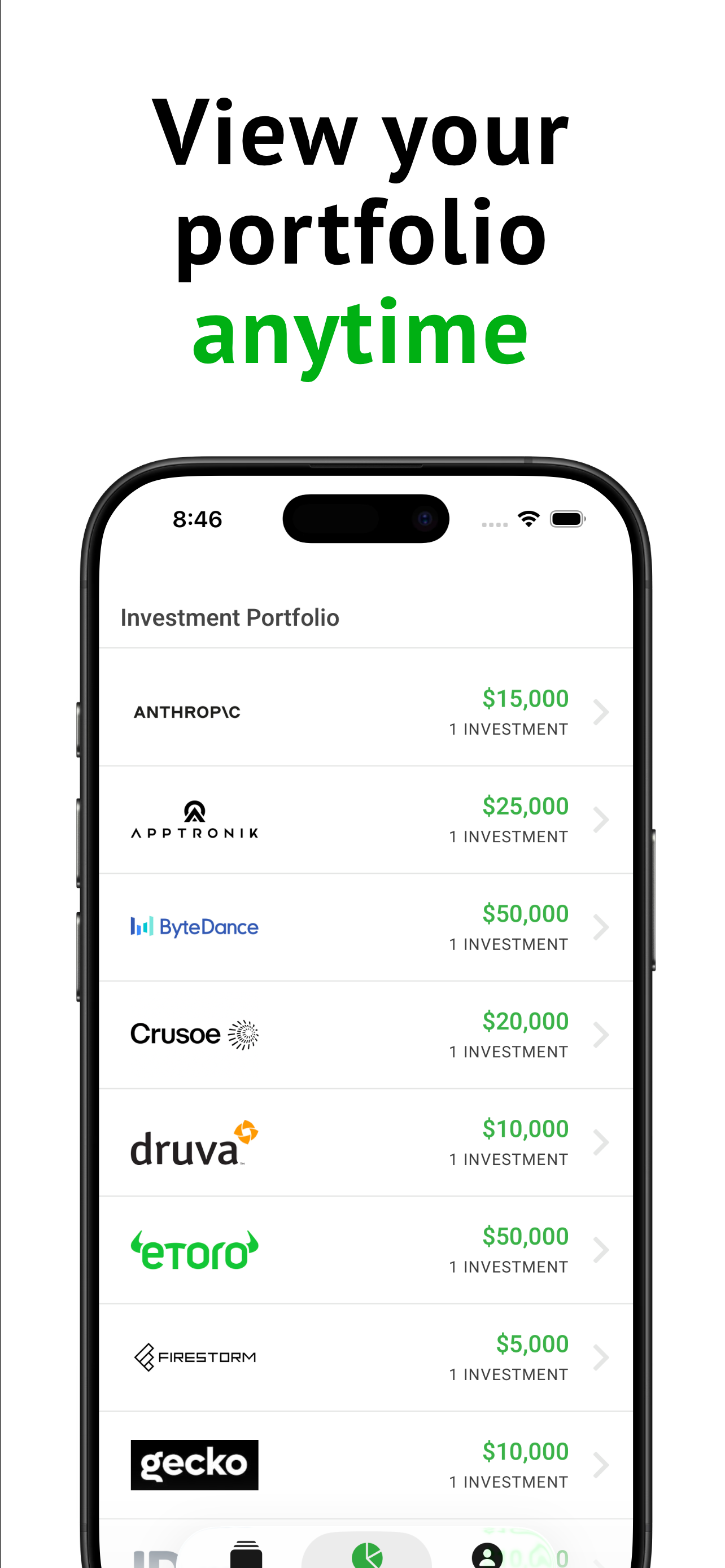 MicroVentures