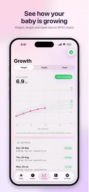 Baby Tracker - Newborn Simply screenshot 2
