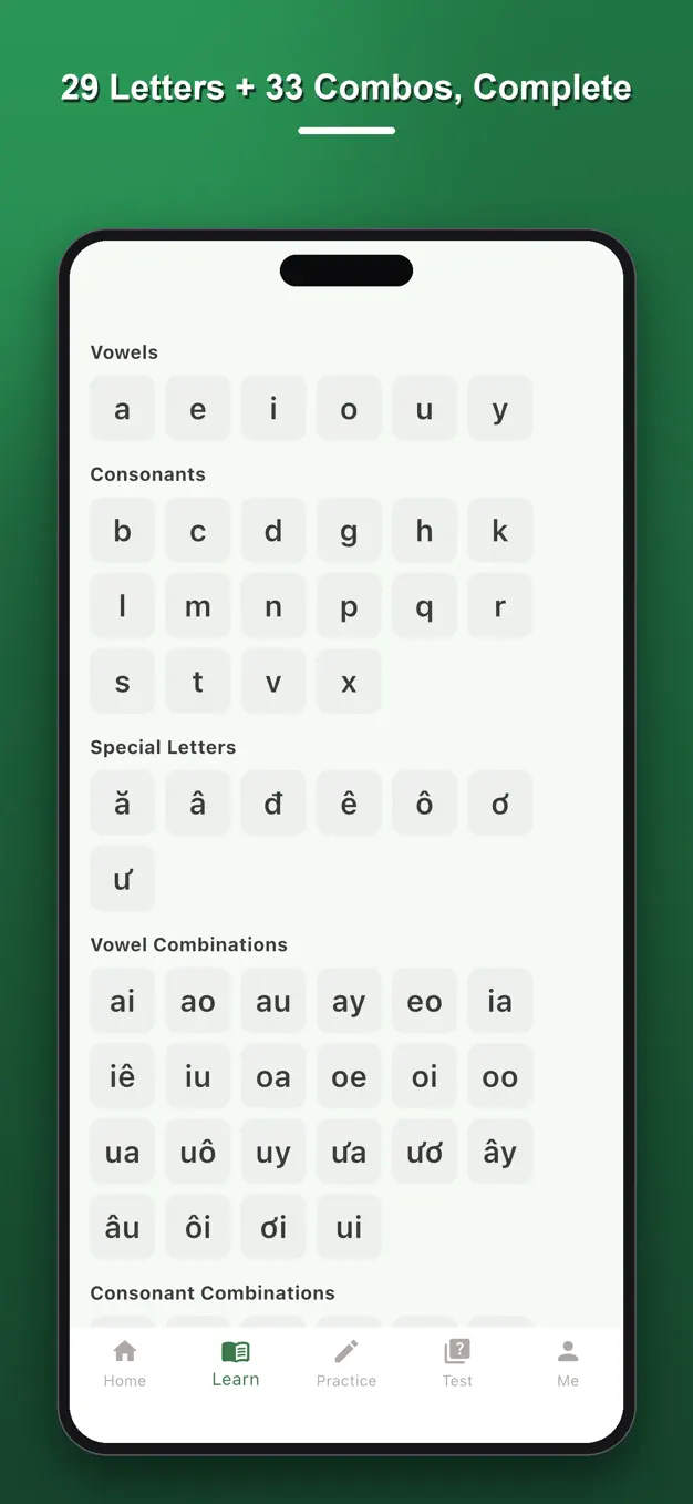 Vietnamese Alphabet