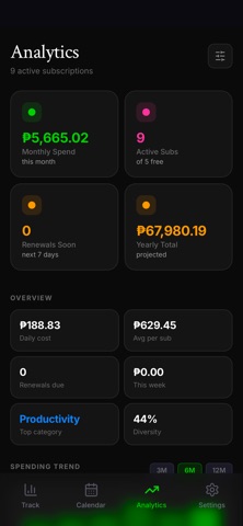 Subwise: Track Subscriptions Screenshot 6 of 6