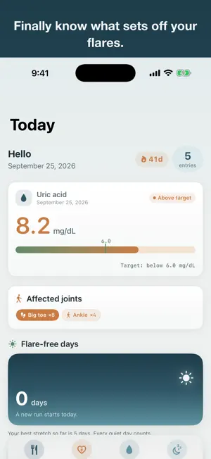 GoutLog: Gout & Uric Acid screenshot 1