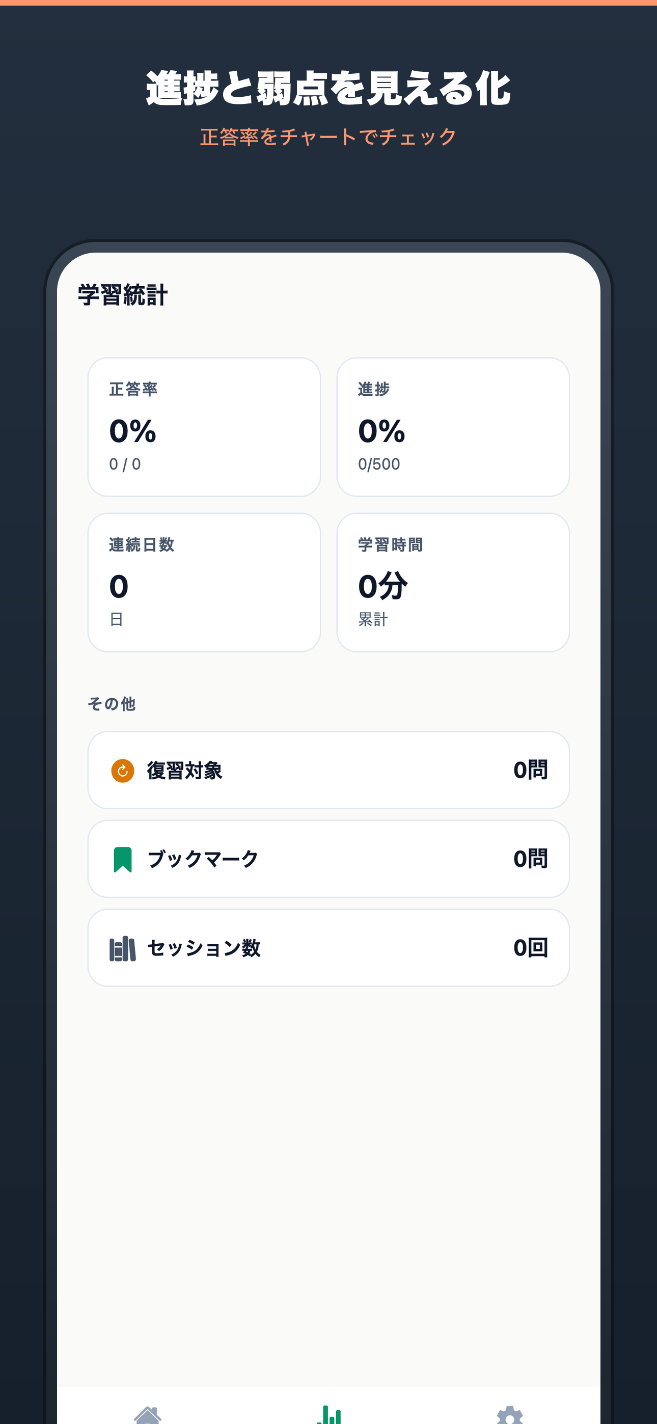お肉検定対策 500問 screenshot 5