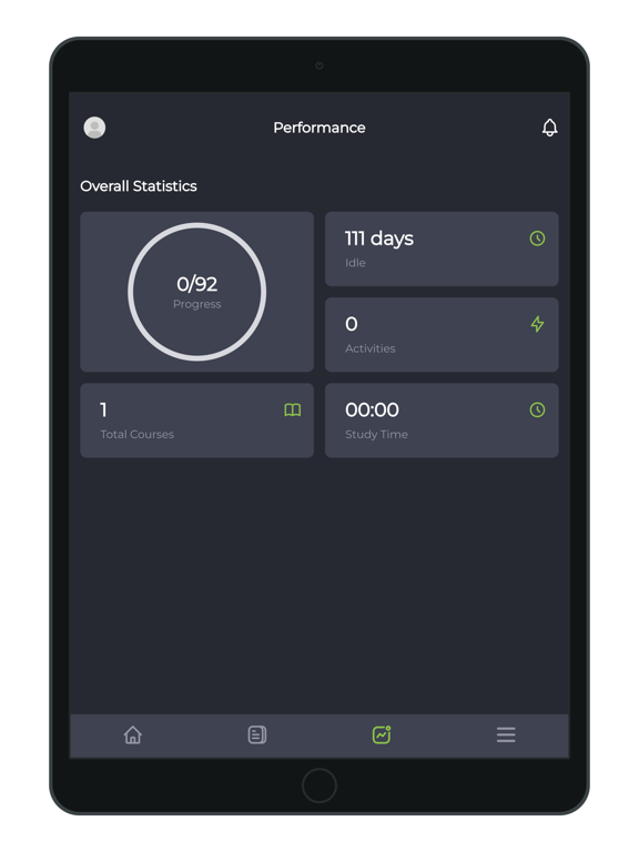Goat Bar Prep iPad screenshot 6 - Education app