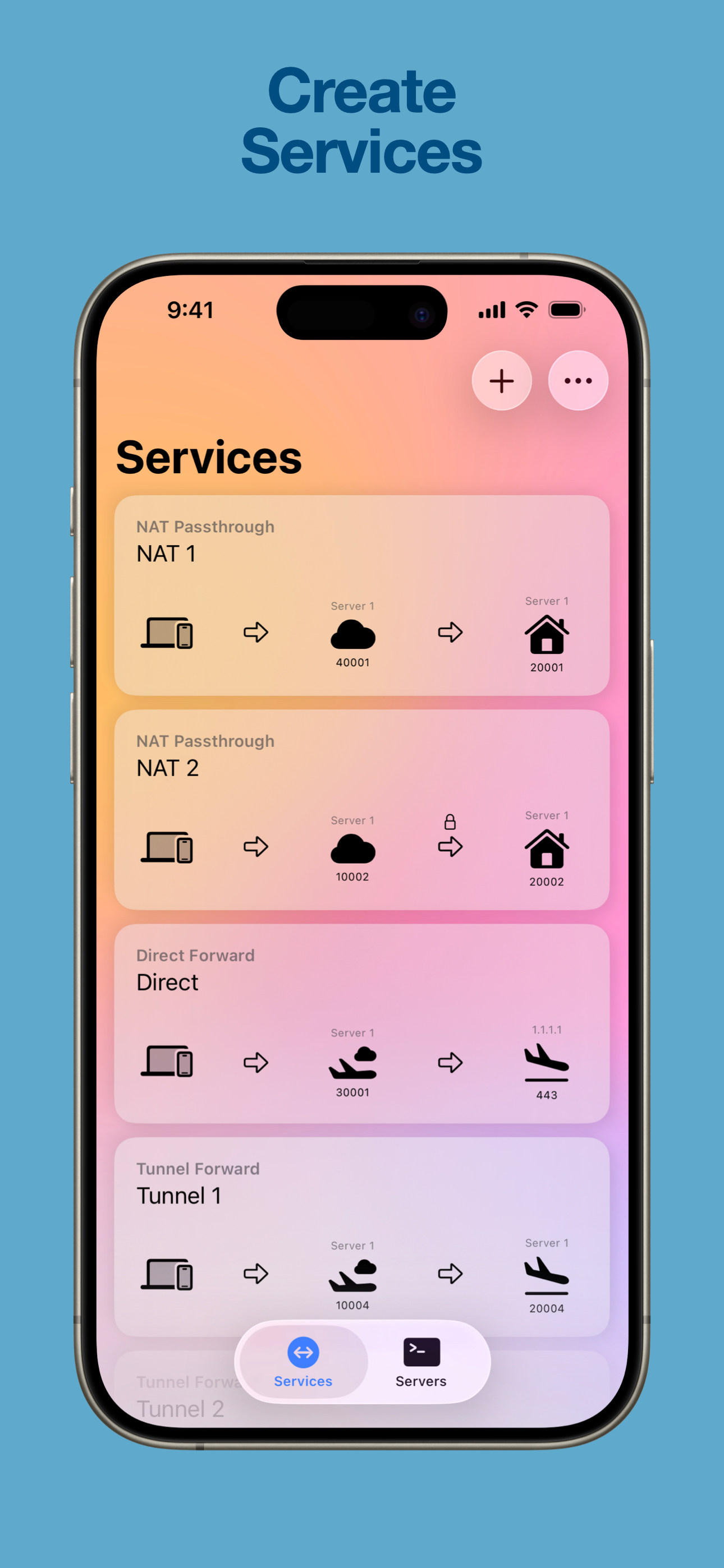 NodePass