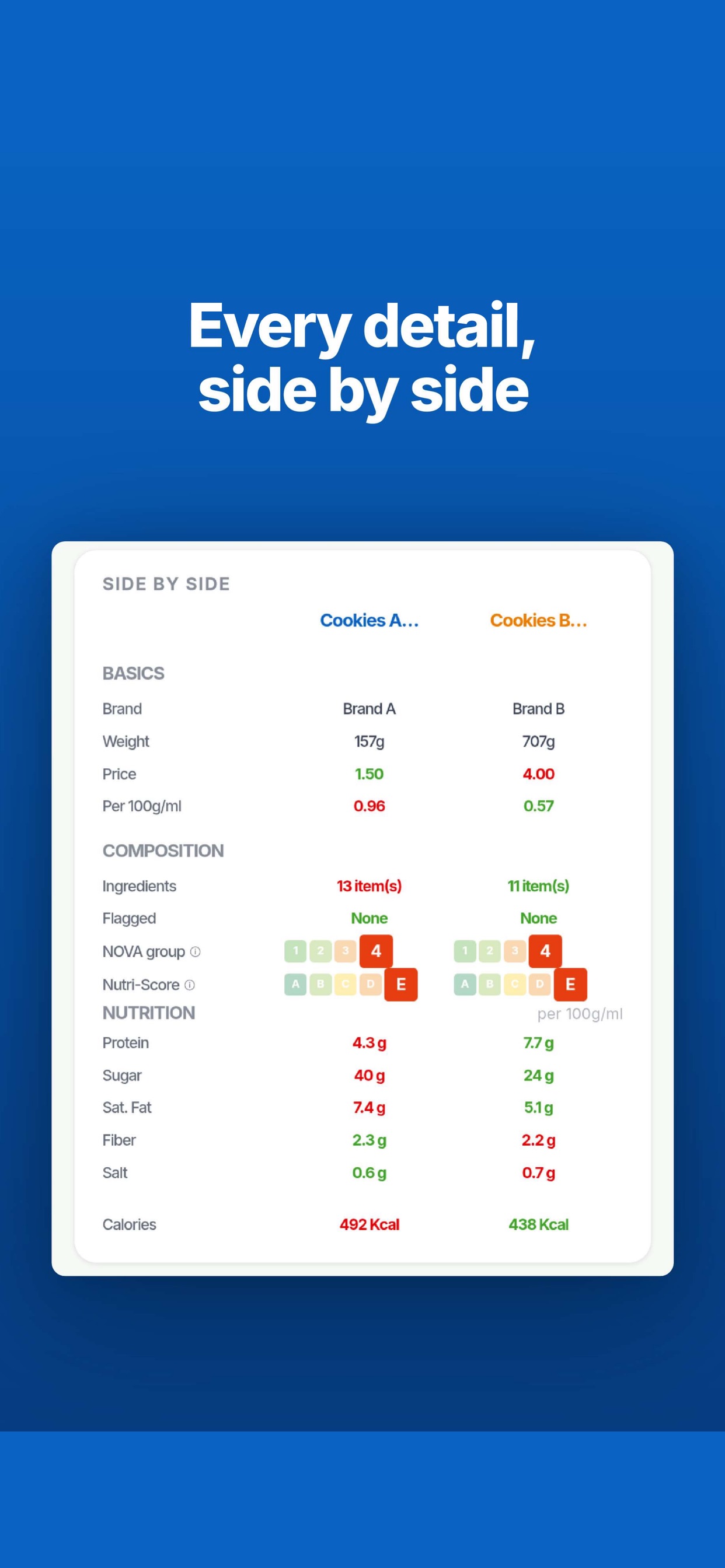 Screenshot 2 of ClearChoice App