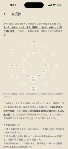 Solfe iPhone screenshot 7