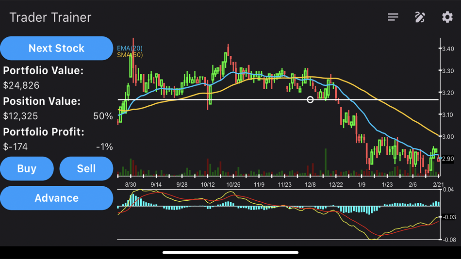#1. Trader Trainer (iOS) By: Zero Vector Apps LLC