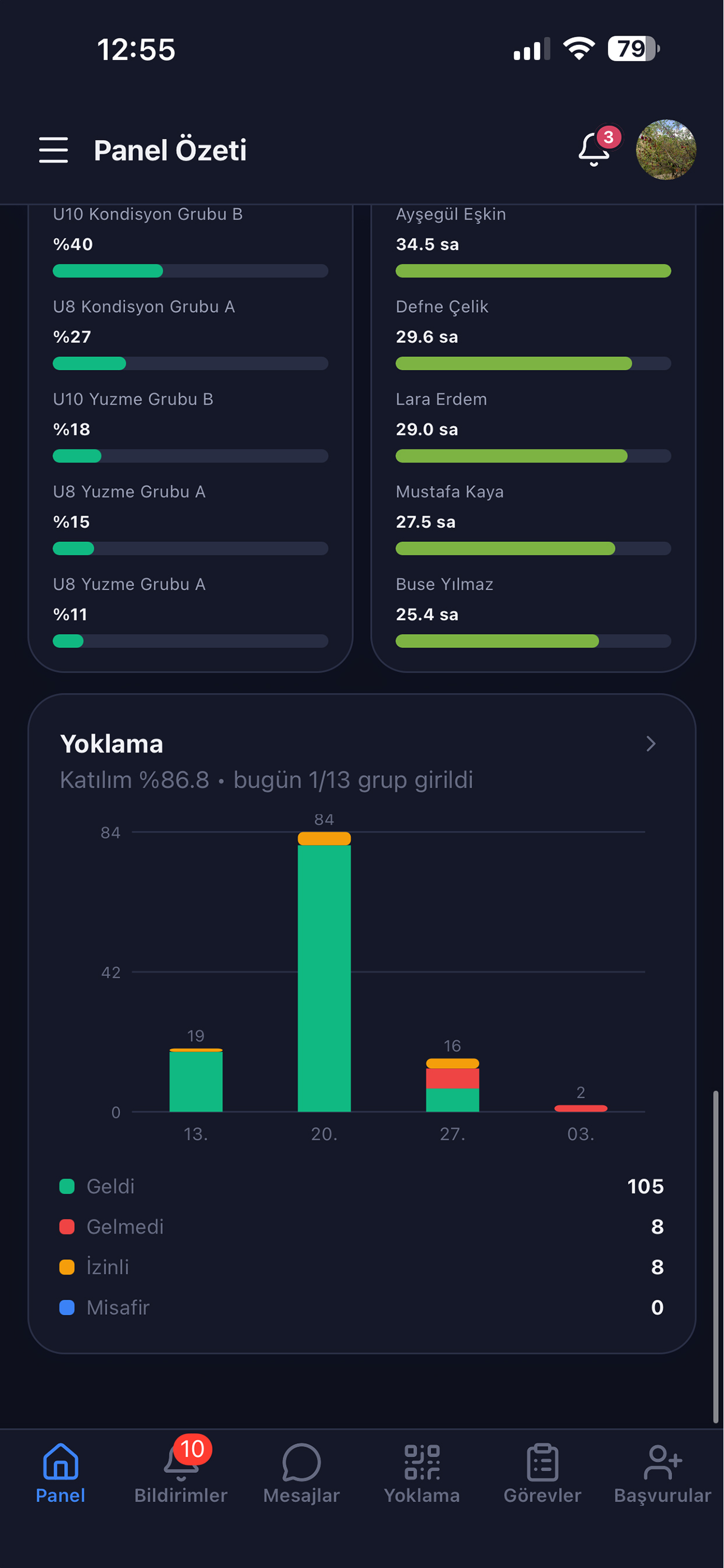 Personel - SporDesk screenshot 3