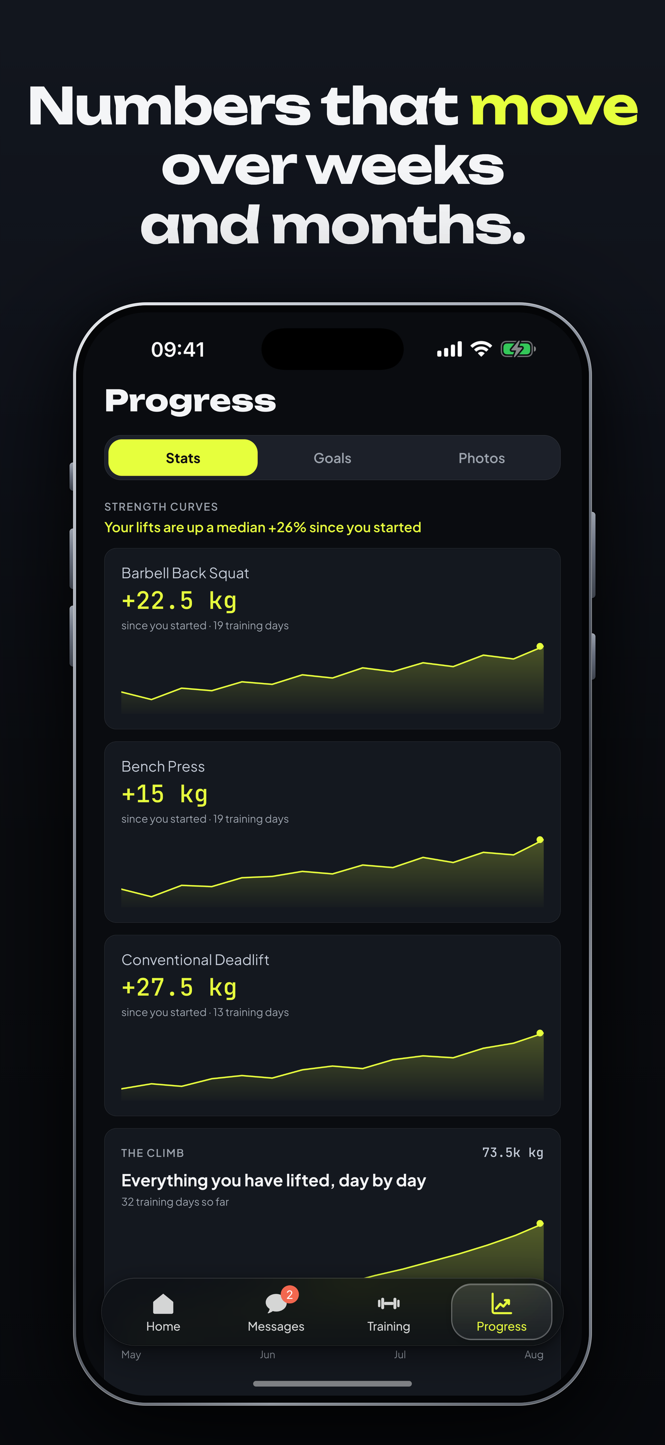 Bespoke Fit: Personal Training screenshot 2