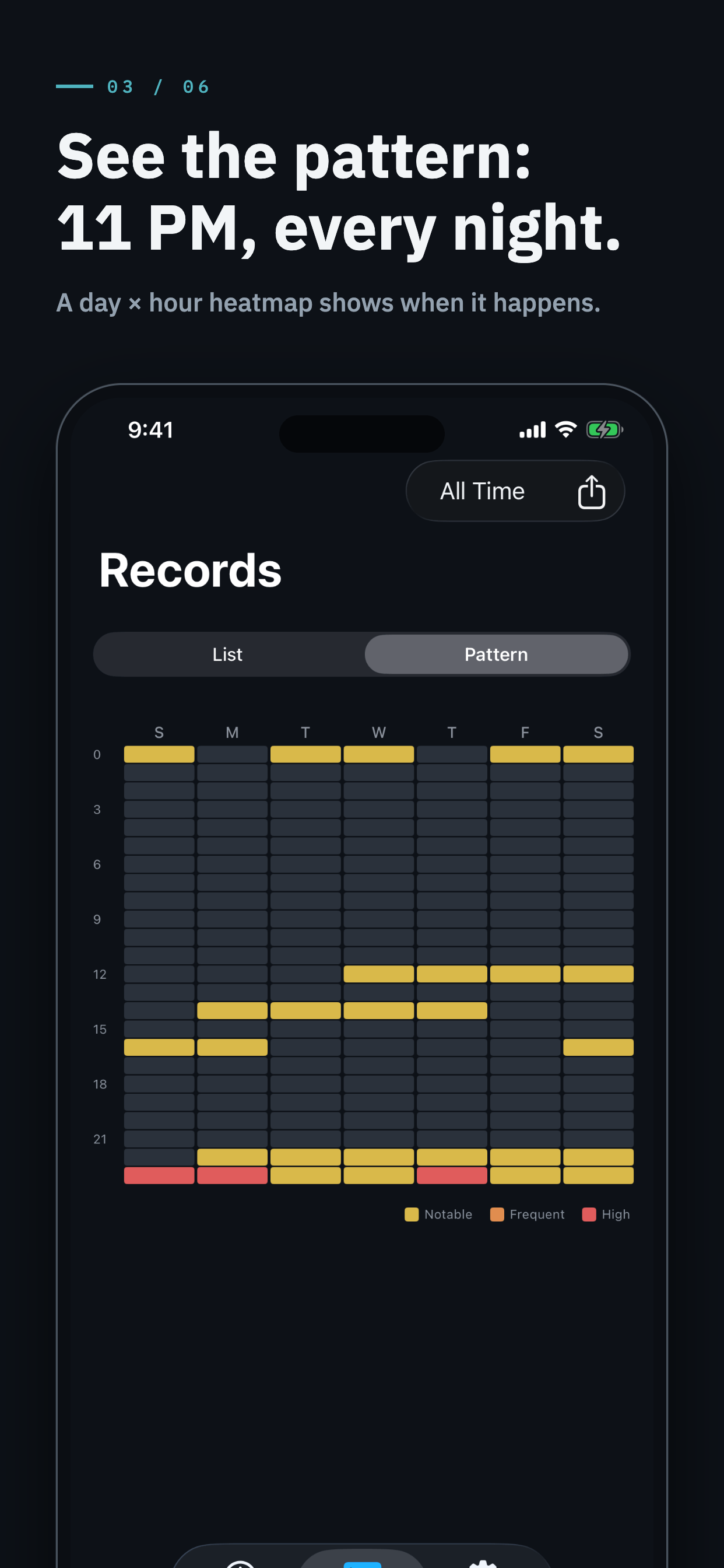 Noise Meter: Log & Report screenshot 3