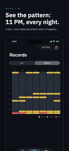 Noise Meter: Log & Report Screenshot 3 of 6