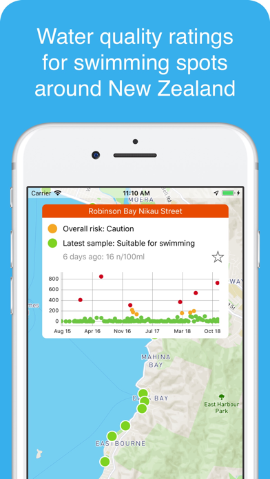 Swim Here NZ Screenshot