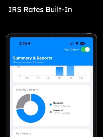 MileTracker - Mileage Logbook iPad screenshot