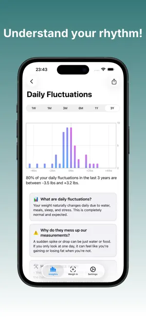 SnapScale: AI Weight Tracker screenshot 4