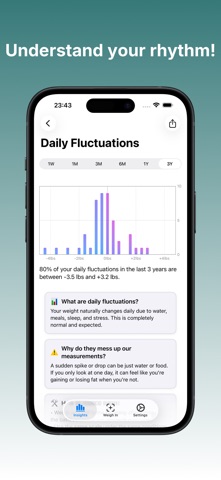 SnapScale: AI Weight Tracker Screenshot 4 of 5