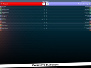 Football Tycoon 2 iPad screenshot