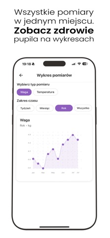 Uppycare - zdrowie zwierzaka screenshot