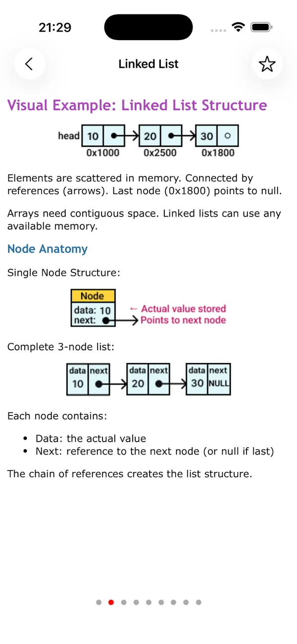 #6. Java Data Structures Pro (iOS) Göre: ALG Software Lab