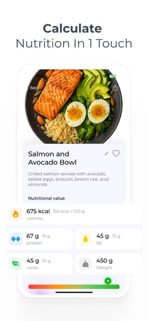 Foody AI - Calorie counter screenshot 2