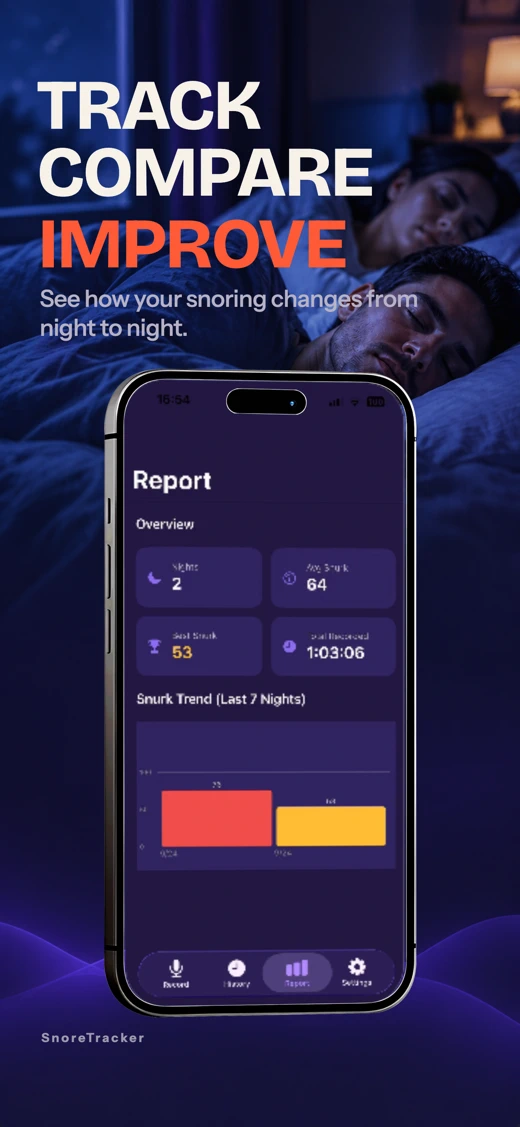 SnoreTracker:Snoring Recorder screenshot 5