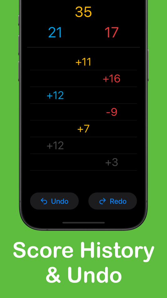 #6. Score Anything (iOS) 由: Ilya Panchenko