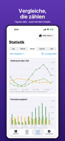 VerbrauchsHub Screenshot 4 of 6