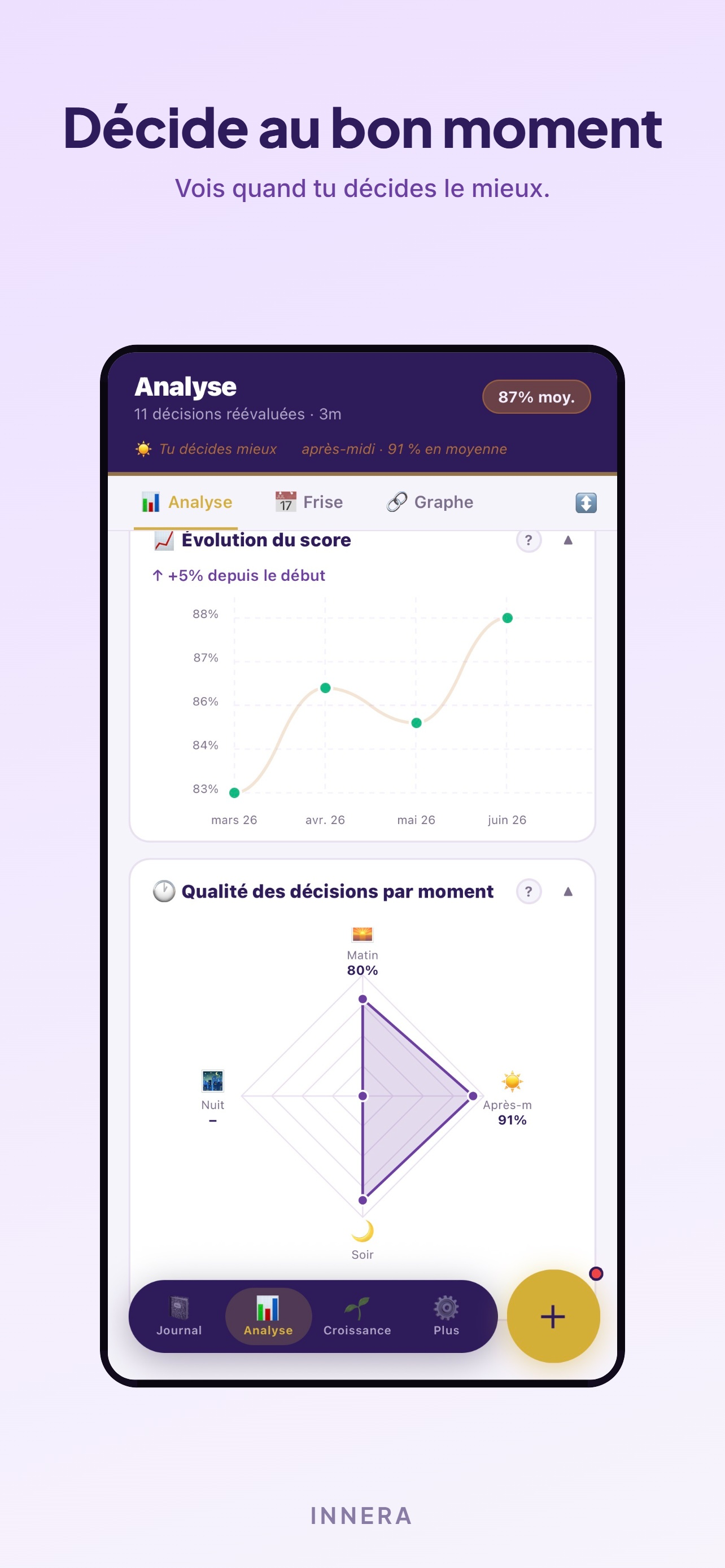 INNERA screenshot 3