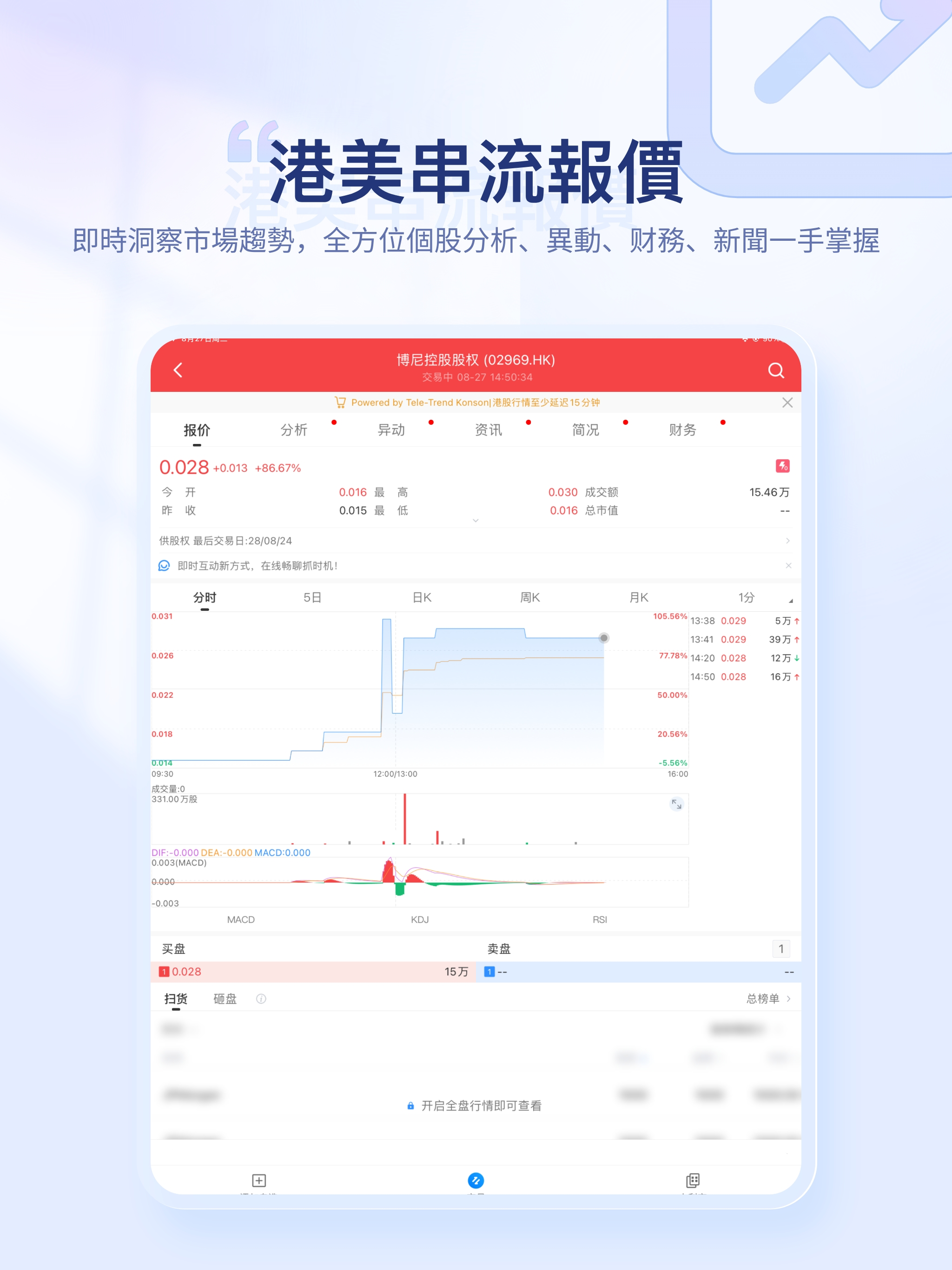 國投證券國際交易寶 screenshot 10