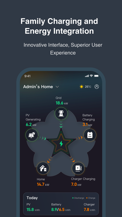 Screenshot #2 pour StarCharge Home