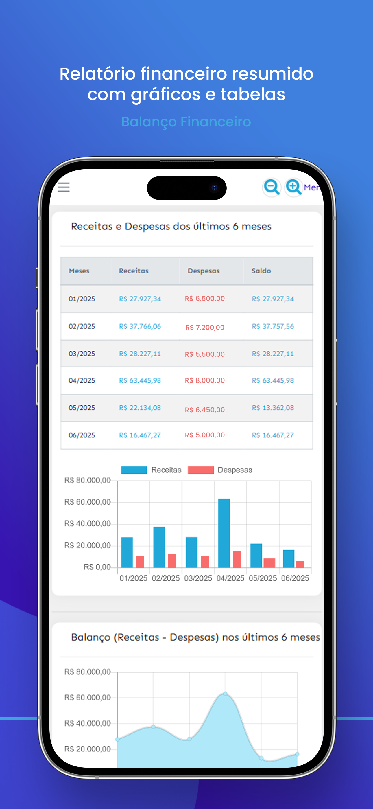 Sua Agenda Digital